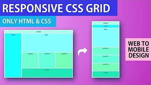 آموزش CSS Grid: چیدمانهای واکنشگرا و مدرن